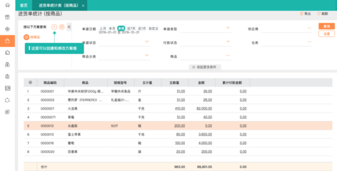 博興企業erp軟件定制 最新行業需求解析,幫你實現企業數字化轉型
