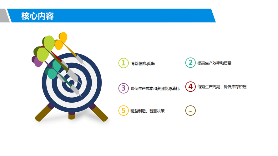 生產制造進銷存erp管理系統-釘釘定制開發