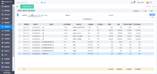 南沙erp軟件定制公司