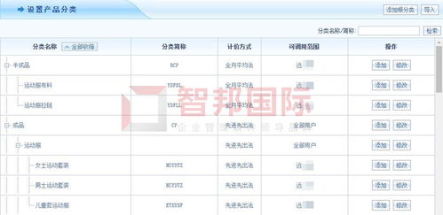 歐營建材裝飾工程簽約智邦國際erp系統,靈活管控多種產品計價方式