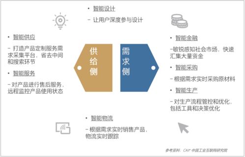 潛伏在工廠的隱形 大鯨