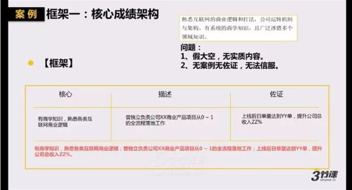 簡歷一無可寫怎么辦