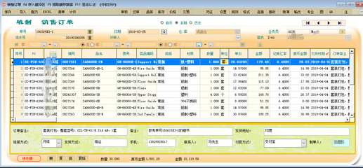 中軟ERP軟件系統打造金屬制品智慧工廠,全球制造業ERP定制化服務