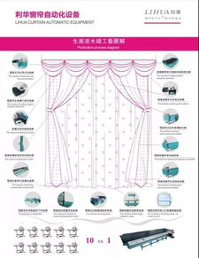 利華 設備與管理模式同步輸出,為企業量身定做深度服務體系