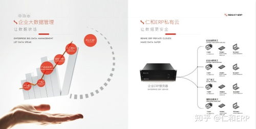 erp軟件系統(tǒng)在企業(yè)業(yè)務(wù)管理中的重要性