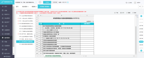 跨境電商erp的定制