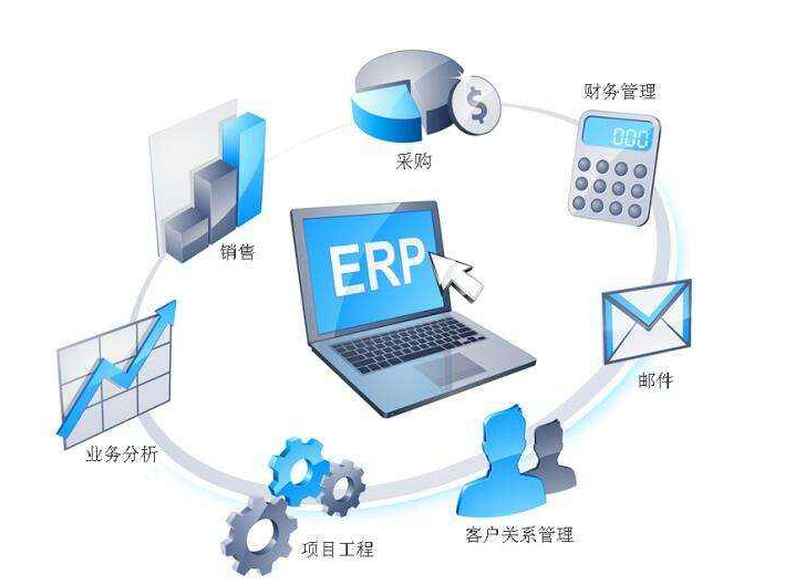 為什么要定制erp系統(tǒng)?原因是. - 