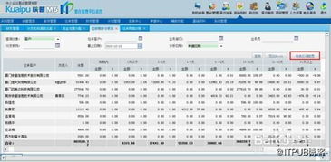 快普m6 erp進銷存財務管理