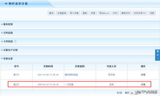 erp系統幫助企業解決物料清單管理難題