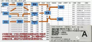 定制家具與erp,是找死還是等死