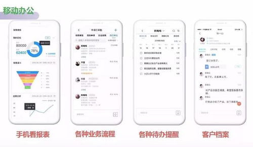 遠(yuǎn)程辦公減少見(jiàn)面 客戶怎么來(lái) 銷售工作怎么管