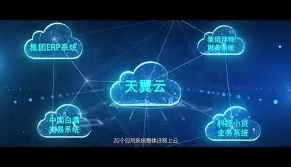 云錦佳釀 5G+8K釀造幸福生活