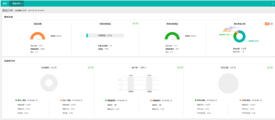 erp系統定制研發