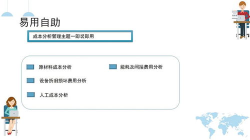 惠陽erp成本管理系統承諾守信 上善眾贏