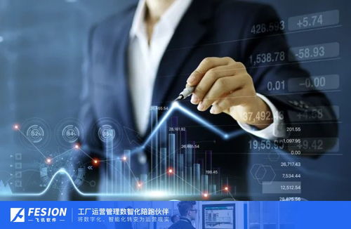 如何判斷企業(yè)要不要使用定制erp
