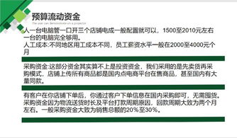【亞馬遜跨境erp軟件定制貼牌代理無貨源店群創業模式加盟】-
