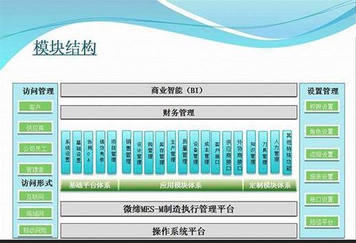 蘇州生產車間中小型磨具廠生產管理軟件開發定制