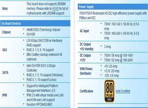 1u 組裝服務器 超微 6016t 6rf web erp 財務 idc企業運維服務器支持雙路6核