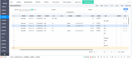 博山ERP軟件開發定制最新報價,優質服務等你來體驗