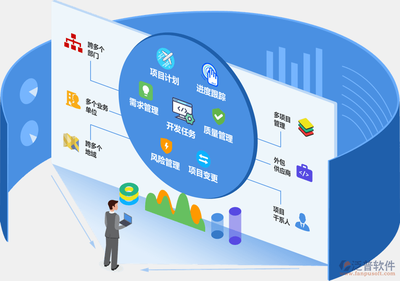 企業(yè)級項(xiàng)目管理系統(tǒng)