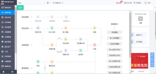 工廠數字化管理系統軟件