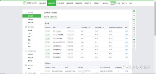 erp開放平臺定制化遠程高效協作秘笈