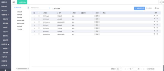 erp系統的不好