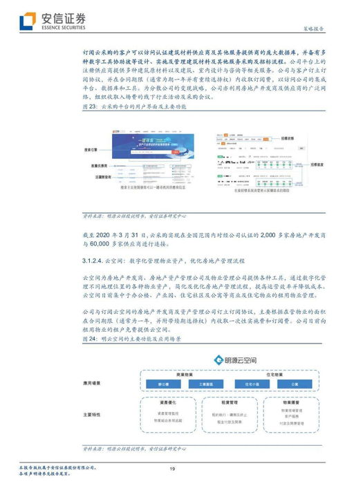 明源云登陸港交所,地產商erp解決方案及saas產品的最大供應商