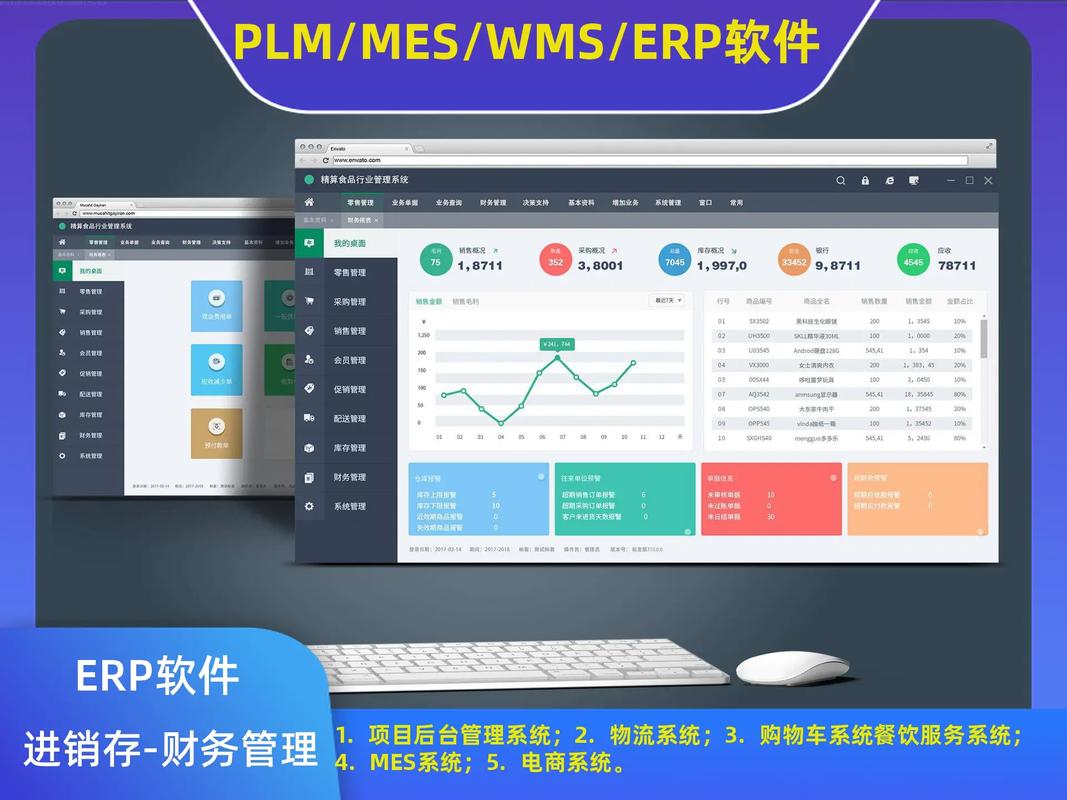 erp軟件管理系統電話;erp軟件定制電話; #企業erp軟