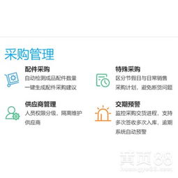 【跨境電商無貨源亞馬遜網店erp管理系統定制實地培訓】-
