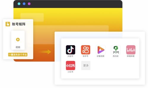 西瓜樹 元引擎 視播系統,為企業打造一站式營銷商務產品
